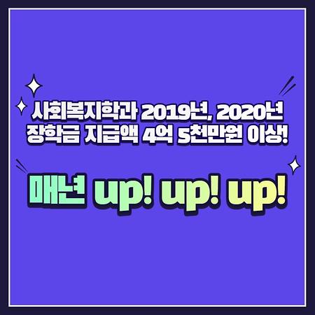 <사회복지학과 2019년, 2020년 장학금 지급액 4억 5천만원 이상! 매년 up! up! up! >